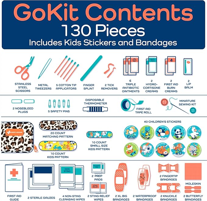 Keep Going Travel First Aid Kit for Kids – 130 Pc.for Purse, Diaper Bag, Backpack, & Suitcase, with Latex-Free Bandages – 7 x 5 x 2 in. Travel First Aid Kit TSA-Approved-CubbioJoy