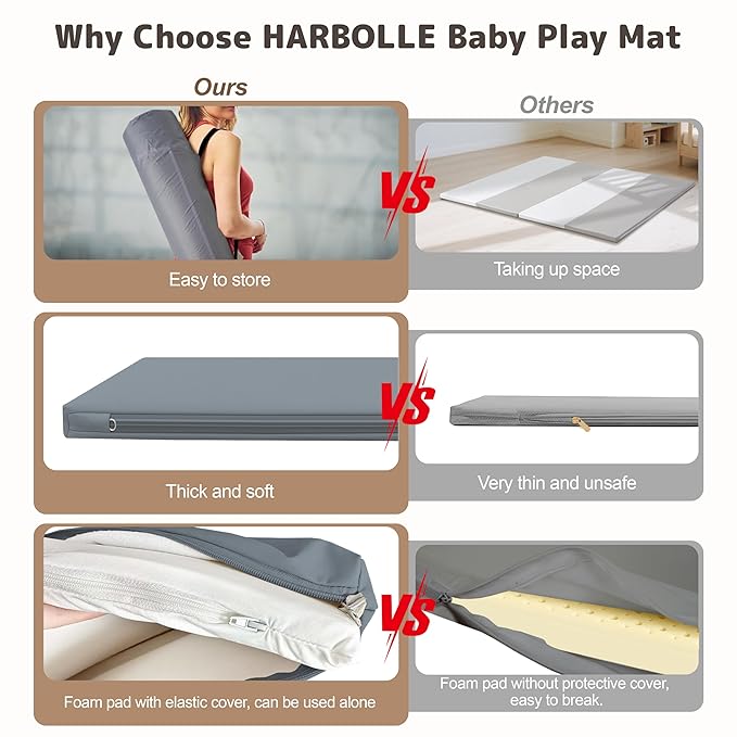 Baby Play Mat 47x47 Inches, Extra Thick 1.2" Foam Floor Mat for Tummy Time & Crawling, Waterproof Non-Slip Faux Leather Playpen Mat for Infants Toddlers, Indoor Outdoor Gym Activity, Blue-CubbioJoy