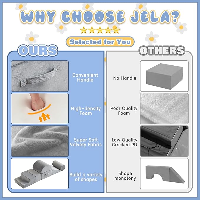 jela Foam Blocks 6Pcs Soft Play Equipment Soft Velvet, Toddler Climbing Toys Indoor Soft Play Climbing for Toddlers, Lightweight Climbing Blocks for Babies, Kids, Climb and Crawl Foam Playset-CubbioJoy