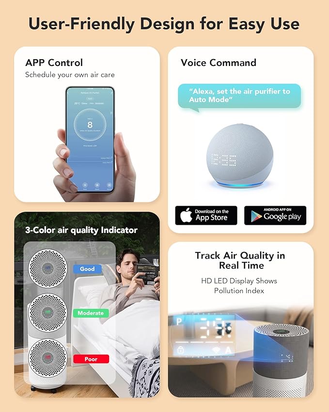 CleanForce Rainbow H13 True HEPA Air Purifier for Home Large Room, Bedroom, up to 2550sqft, Smart App-Control air Quality Monitor, Filters dust Pollen Smoke Odor VOCs-CubbioJoy