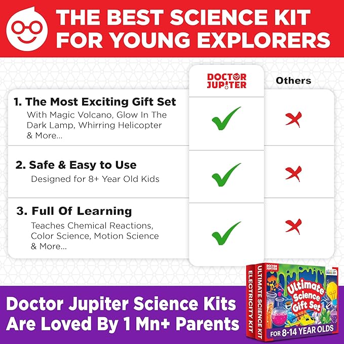 Doctor Jupiter Ultimate Science Gift Set of Science Kit, Electricity Kit for Kids Age 8-12 | Birthday Gifts for Boys & Girls of 8,9,10,11,12,13,14 Year Olds | STEM Learning & Education Toys-CubbioJoy