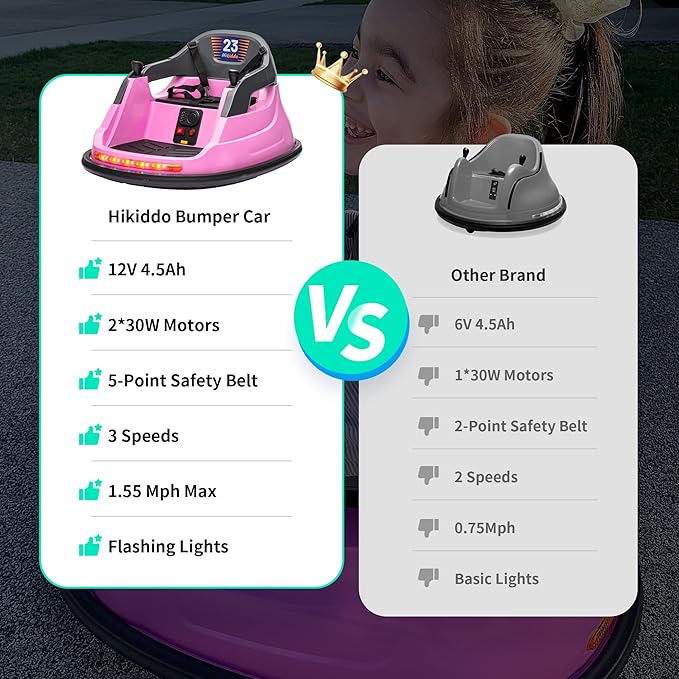 12V Kids Bumper Car, Electric Baby Bumper Car for Toddlers with Remote Control, 3 Speeds - Light Pink-CubbioJoy