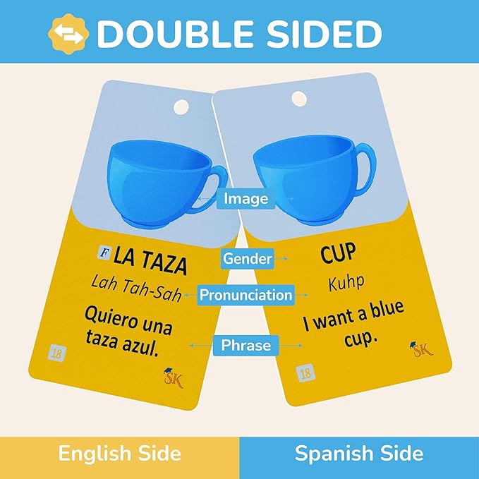 500+ Spanish Vocabulary Flash Cards for Adults & Kids Ages 15+ - Verb Conjugation, Nouns, Adjectives & Phrases to Learn Spanish for Adult Beginners Flashcards-CubbioJoy