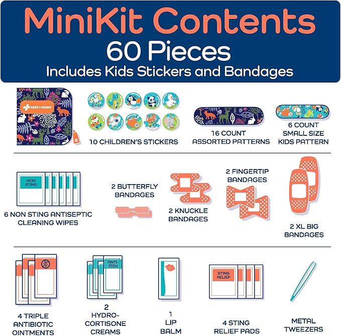 KeepGoing Small Travel First Aid Kit Kids – 60 Pc. Mini First Aid Kit for Purse, Diaper Bag, & Backpack with Latex-Free Bandages – 4 Oz., & 4.5 x 3.5 x 2 in, TSA-Approved-CubbioJoy