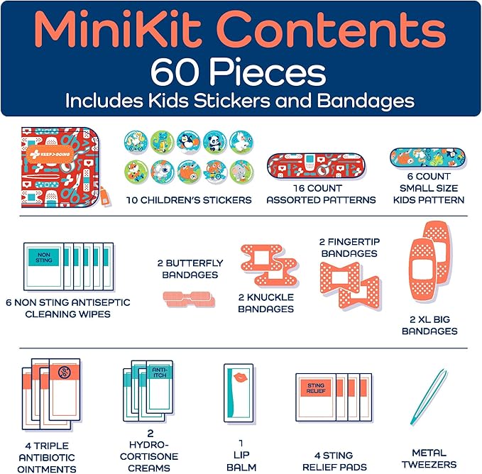 KEEP>GOING KeepGoing Small Travel First Aid Kit Kids – 60 Pc. Mini First Aid Kit for Purse, Diaper Bag, & Backpack with Latex-Free Bandages – 4 Oz., & 4.5 x 3.5 x 2 in, TSA-Approved-CubbioJoy