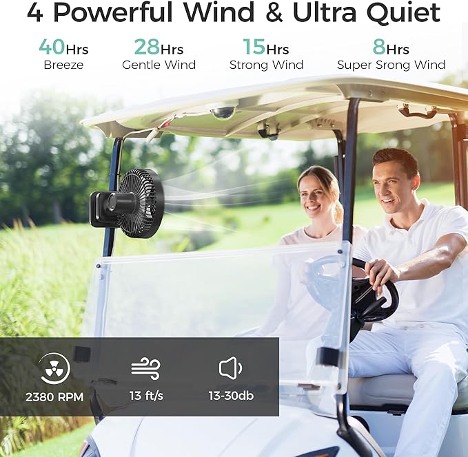 7-Inch Clip On Fan,10000mAh Rechargeable Battery Operated Desk Fan,Auto Oscillation Stroller Fan,Max 40Hrs Cooling,4 Speeds Table Fan with Sturdy Clamp for Golf Cart Office Treadmill Travel Outdoor-CubbioJoy