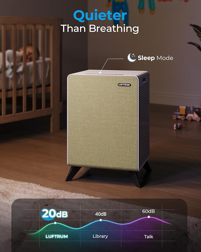 Air Purifiers for Home Large Room Up to 2250 ft² - Remove 99% of Smoke Allergies Pet Dander Odor - Dual 3-Stage Filters of Washable Pre-Filters and True HEPA Filters with AQI, Auto Mode-CubbioJoy