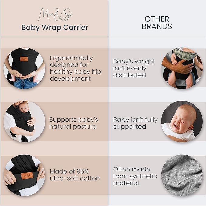 Baby Wrap Carrier - Premium Cotton Baby Carrier Wrap for Newborn to Toddler- Infant Carrier- Baby Holder One Size Fits All with Front Pocket (Black) by Max&so-CubbioJoy