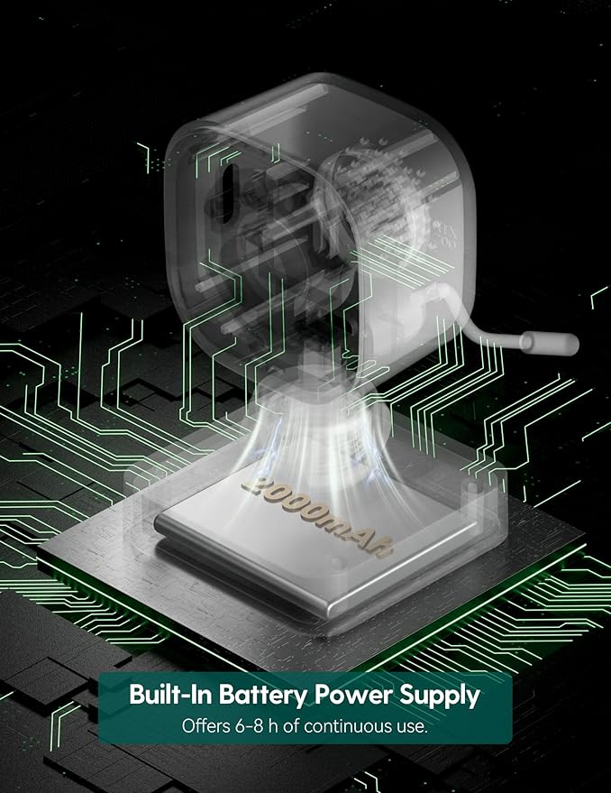 BABELIO Wireless Baby Car Camera with 5" HD Night Vision, Battery-Powered Rear Facing Car Seat Monitor for Kids and Pet, Easy Install 360° Rotatable Backseat Mirror, Newborns Travel Essentials Gifts-CubbioJoy