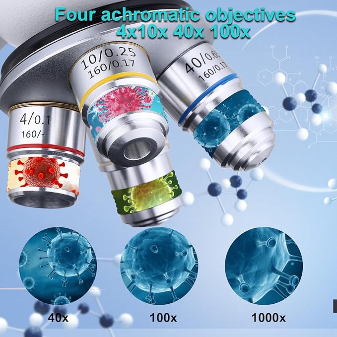 Compound Trinocular Microscope 40X-5000X Magnification, Research Grade Professional Microscope, Two Levels of Mechanical Stage LED Illumination, USB Video Camera with Microscope for Adults-CubbioJoy