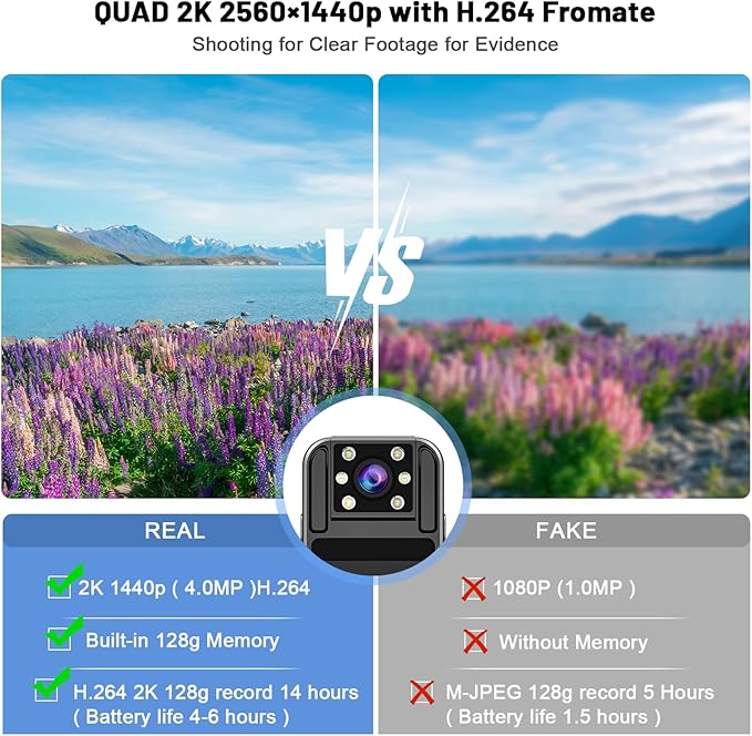 Body Camera with 1.4” Screen Audio and Auto Video Night Vision 1440P UHD Mini Police Wearable Body Worn Cam Portable Small Personal Camcorder Sport Action Outdoor Video Recorder (2K-128GB)-CubbioJoy