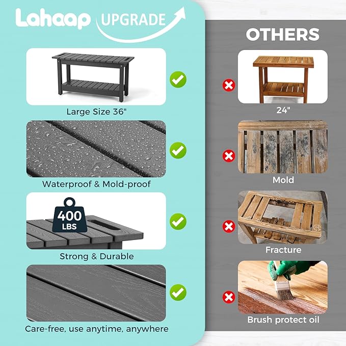 35" Shower Bench, Waterproof Poly Lumber Shower Stool for Shaving Legs, Shower Chair Seat Holds up to 400lbs, Bathroom Bench for Inside Shower, Non-Slip (Grey)-CubbioJoy