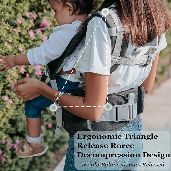 Baby Carrier, 3-in-1 Baby Carrier Newborn to Toddler with Hip Seat (Ergonomic M Position) for 0-36 Month/7-45lbs, Adjustable Size for Enhanced Lumbar Support, Perfect for On-The-go, Grey-CubbioJoy