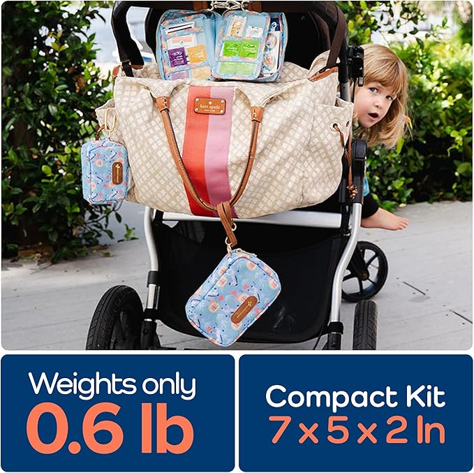 KeepGoing Travel First Aid Kit for Kids – 130 Pc. for Car, Home, Purse, Diaper Bag & Backpack with Latex-Free Bandages - Mini First Aid Kit Travel Size TSA-Approved-CubbioJoy