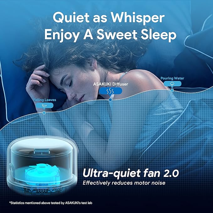 ASAKUKI Essential Oil Diffuser 500ml, Ultrasonic Aromatherapy Humidifier with Remote Control, 7 LED Colors, Timer & Auto-Off, Large Room Diffuser-CubbioJoy