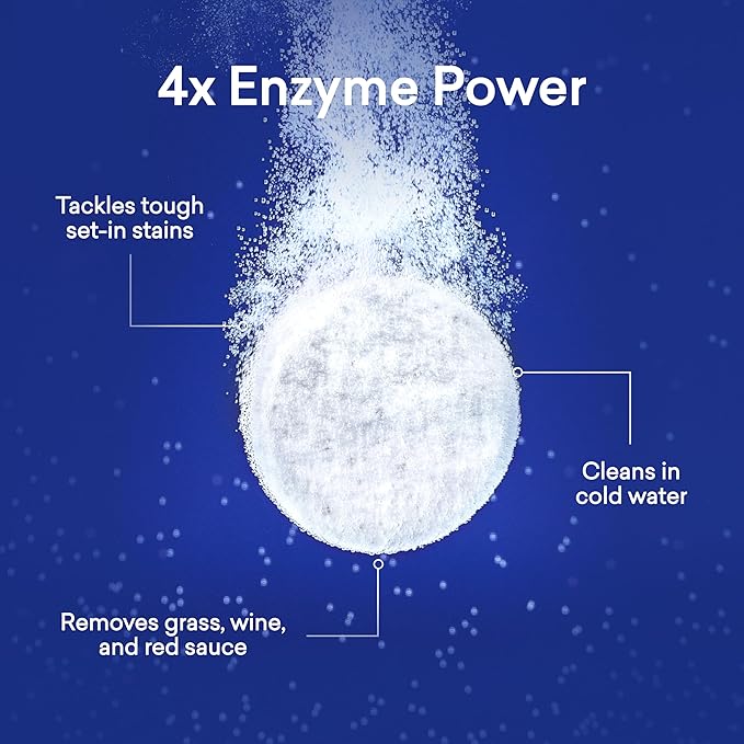 BLUELAND Laundry Detergent Tablets, 120 Count, Spring Bloom Scent, Plastic-Free Eco-Friendly Pods, Sheets, Liquid Alternative - Safe for Sensitive Skin, Gentle-CubbioJoy