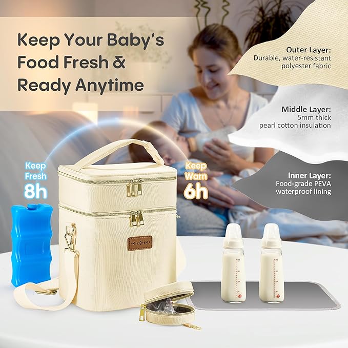 Breastmilk Cooler Bag with Ice Pack & Pacifier Case, Large Double Layer Insulated Baby Bottle Cooler Fits 6 Bottles, Breast Pump Storage Bag for Working Nursing Moms, with Gift Box-CubbioJoy