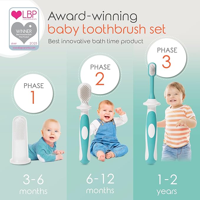 Cherish Baby Care Baby Toothbrush & Toddler Toothbrush Set (0-2 Years) - BPA-Free & Safety-Tested, 2023 Award Winner, Food-Grade Silicone (Teal)-CubbioJoy