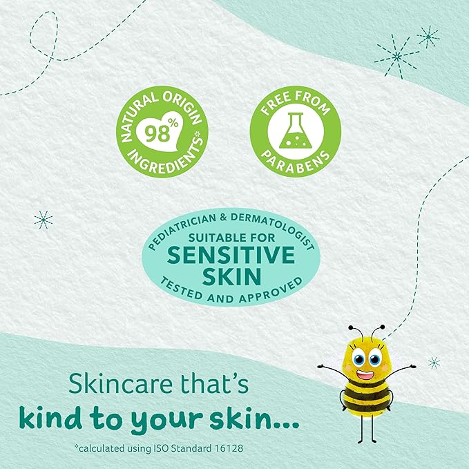 Childs Farm Baby Body Wash, Unfragranced, Gently Cleanses, Suitable for Newborns with Dry, Sensitive and Eczema-prone Skin, 8.4 Fl Oz-CubbioJoy