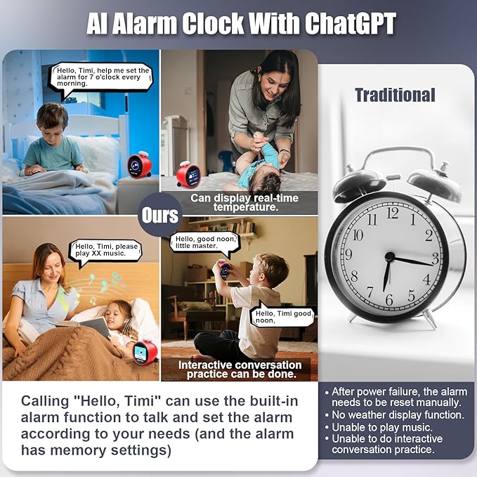 Kids Alarm Clock, Ok to Wake Clock for Kids, Sleep Trainer Clock for Toddler, Adorable Digital Alarm Clock, AI Voice Clock with Chat and 12 White Noise Sound Machine, Time Management Gift for Children-CubbioJoy