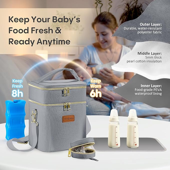 Breastmilk Cooler Bag with Ice Pack & Pacifier Case, Large Double Layer Insulated Baby Bottle Cooler Fits 6 Bottles, Breast Pump Storage Bag for Working Nursing Moms, with Gift Box-CubbioJoy