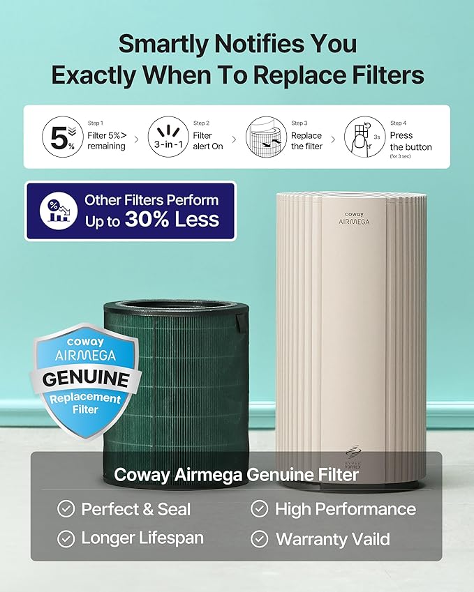 COWAY Air Purifiers for Large Room Whole Home Up to 2,640 ft², True HEPA Filter for Smoke, Allergies, Pet Dander, Odor, PM 10 AQI, Turbo Eco Mode, Timer, Energy Star, 3yr Warranty, Airmega 350 White-CubbioJoy