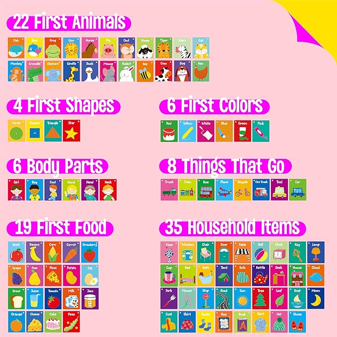 50 PCS First Word Flashcards, Double Sided Learning Cards Alphabet, Foods, Animals, Shapes, Colors, Vehicle, Body Parts with 2 Reclosable Rings, Learning Tool for Pre-K Kindergarten Toddlers-CubbioJoy