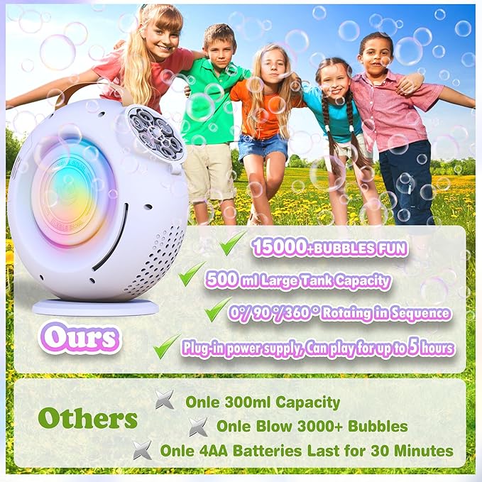 Bubble Machine, Automatic Bubble Maker Rechargeable, 15000+ Big Bubbles per Min, Colorful LED Lights, 90° 360° Rotatable Portable Electric Bubbles Toy for Kids Toddlers, Outdoor Wedding Party Gifts-CubbioJoy
