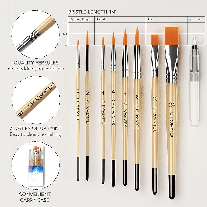 CHROMATEK Watercolor Paint Set - 62 Piece Kit - Video Tutorial Course - For Adults, Beginner & Professional Artists - 26 Tubes (12ml), Sketch Pad, 8 Painting Brushes, Aquapen, Palette, Masking Tape-CubbioJoy