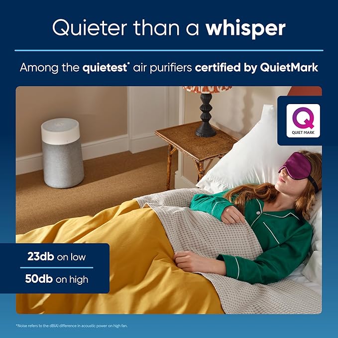 BLUEAIR Air Purifiers for Medium Rooms, Bedroom, Kitchen, Cleans 1,858 sqft in one hour, HEPASilent Smart Air Cleaner for Home, Pets, Allergies, Virus, Dust, Mold, Smoke - Blue Pure 311i Max-CubbioJoy