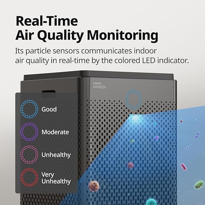 COWAY Air Purifiers for Home Large Room Up to 3,120ft², 2 Sets of Washable Pre-Filters and True HEPA Filters for Smoke, Allergies, Pet Dander, Odor, AQI, Auto & Sleep Mode, Timer, 5yr Warranty, 400(G)-CubbioJoy