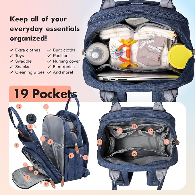 Dikaslon Diaper Bag Backpack with Portable Changing Pad, Pacifier Case and Stroller Straps, Large Unisex Baby Bags for Boys Girls, Multipurpose Travel Back Pack Moms Dads, Peacock blue-CubbioJoy