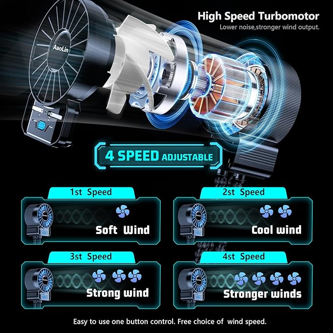 2 Pack Multifunctional Portable Stroller Fan 4 Speed 6600rpm High Speed Usb Rechargeable Personal Mini Handheld Fan Extended Tripod For Desktop Winding Kids Bed Treadmill Bike Golf Cart Outdoor Travel-CubbioJoy