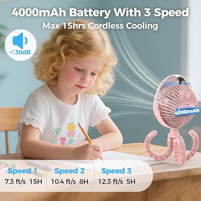 2025 Upgarded 4000mAh Misting Baby Stroller Fan, Rechargeable Battery Operated,Max 15Hrs Cooling,50ml Portable Water Sprayer Misting Fan with Flexible Tripod Clip on Car Seat Crib Treadmill Bunk Bed-CubbioJoy