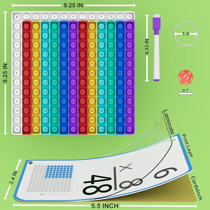 COOVA Multiplication Flash Cards + Multiplication Chart - Math Manipulatives Fact Cards - Mutiplication Game Flashcards - Times Table Multiplication Flash Cards 3rd Grade, 4th, 5th, 6th Grade-CubbioJoy