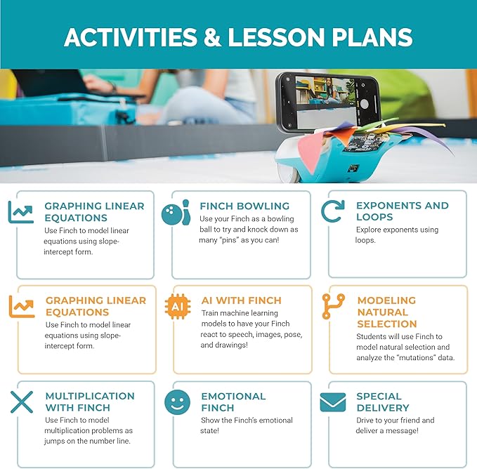 BirdBrain Finch Robot Starter Flock with Microbit I STEM Coding Robot for Classrooms I Learn Python and 8 Coding Languages I Programmable Robotics I Remote Control and App Controlled | Ages 5 to 16-CubbioJoy