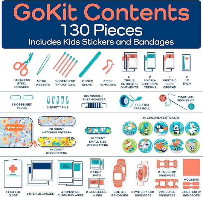 KeepGoing Travel First Aid Kit for Kids – 130 Pc. for Car, Home, Purse, Diaper Bag & Backpack with Latex-Free Bandages - Mini First Aid Kit Travel Size TSA-Approved-CubbioJoy