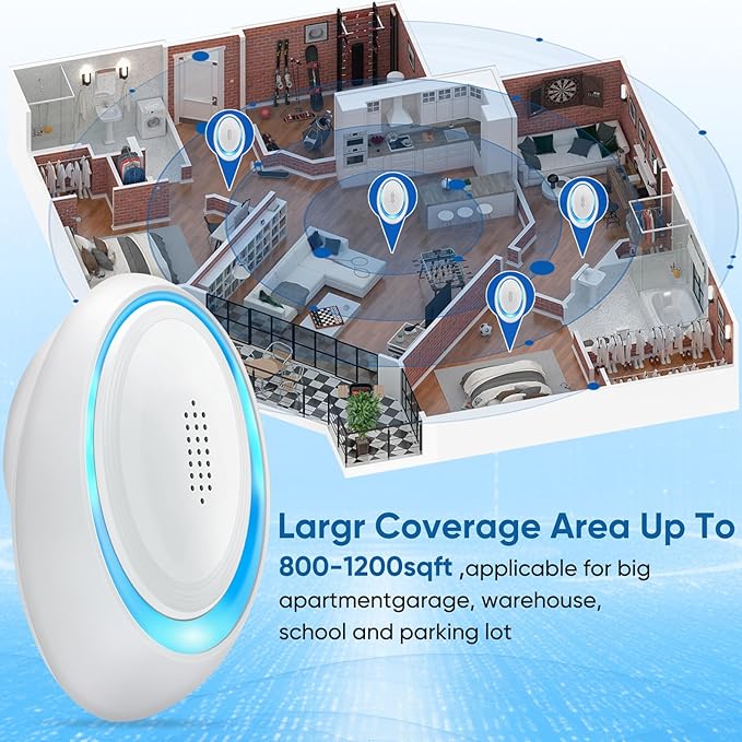 2025 Upgraded Spider Repellent Indoor, 6 Pack Ultrasonic Pest Repeller, Roach Repellent Plug, Roach Repellent Plug for Roach, Rodent, Mouse, Mosquito, Mice, Ant, Bugs Electronic Plug-in Pest Control-CubbioJoy