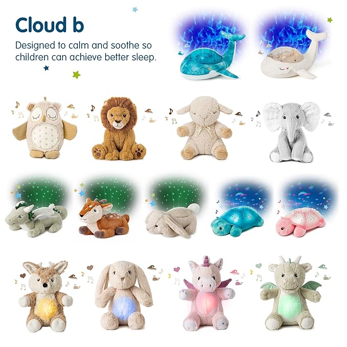 Cloud b Ocean Projector Nightlight with 2 White Noises & 2 Soothing Sounds | Adjustable Settings | Cry Sensor | Tranquil Turtle - Ocean (Rechargeable)-CubbioJoy