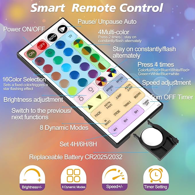 Color Changing String Lights Plug in, 33ft 60LED Connectable Crystal Globe String Lights Remote, Decorative Outdoor Twinkle Lights for Girl Gift Bedroom Patio Garden Tent Camp Party Christmas Décor-CubbioJoy