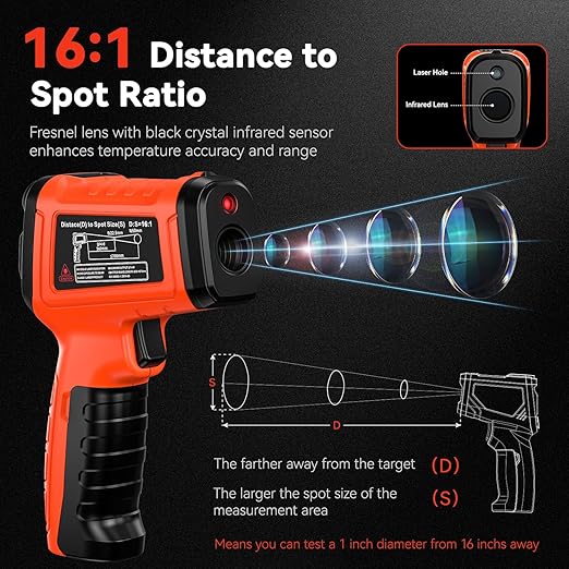 Infrared Thermometer Temperature Gun -58°F to 1796°, 16:1 Non Contact Laser Thermometer Gun with Thermocouple Probe for Humidity, Pizza Oven, Griddle, Ir Temp Gun for Home and Industry Repair-CubbioJoy