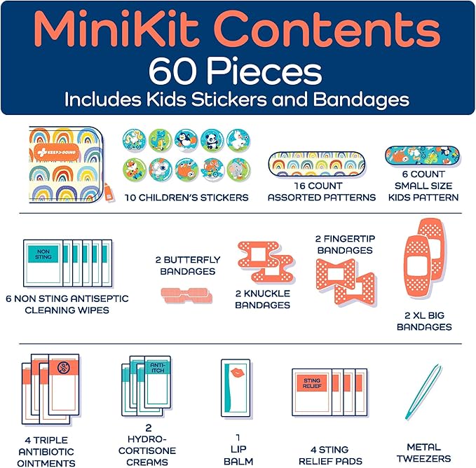 KeepGoing Small Travel First Aid Kit Kids – 60 Pc. Mini First Aid Kit for Purse, Diaper Bag, & Backpack with Latex-Free Bandages – 4 Oz., & 4.5 x 3.5 x 2 in, TSA-Approved-CubbioJoy