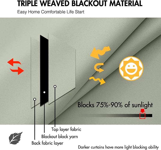 ANRODUO Extra Long Blackout Drapes 108 Inches Length 52 Inch Width Each Panel Sage Greem Room Darkening Light Blocking Window Curtains for Night Shift Worker-CubbioJoy