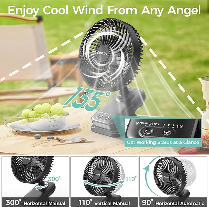 7-Inch Clip On Fan,10000mAh Rechargeable Battery Operated Desk Fan,Auto Oscillation Stroller Fan,Max 40Hrs Cooling,4 Speeds Table Fan with Sturdy Clamp for Golf Cart Office Treadmill Travel Outdoor-CubbioJoy