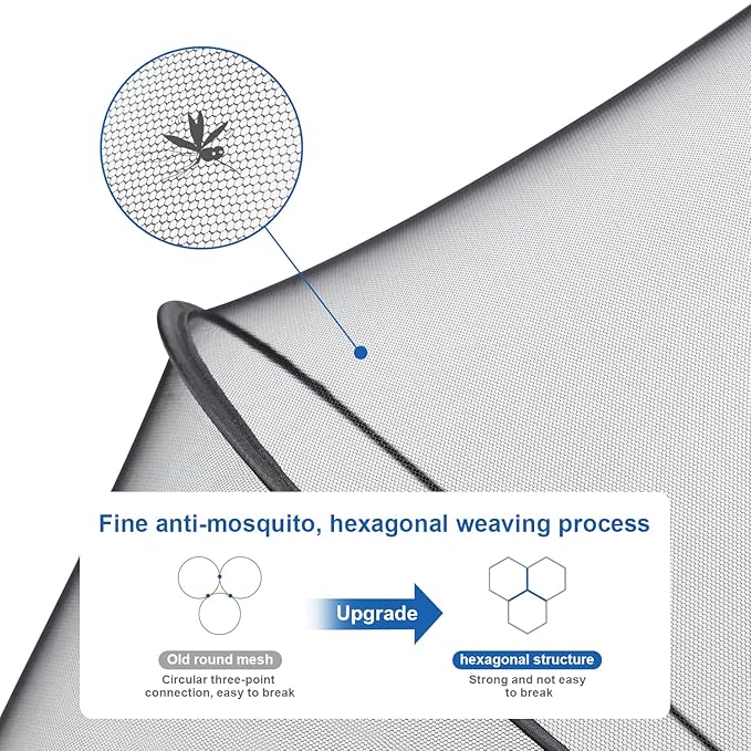 Beberoad Love Universal Baby Car Seat Mosquito Net - Breathable Mesh Cover with 2-Way Zipper for Infant Protection(Black)-CubbioJoy