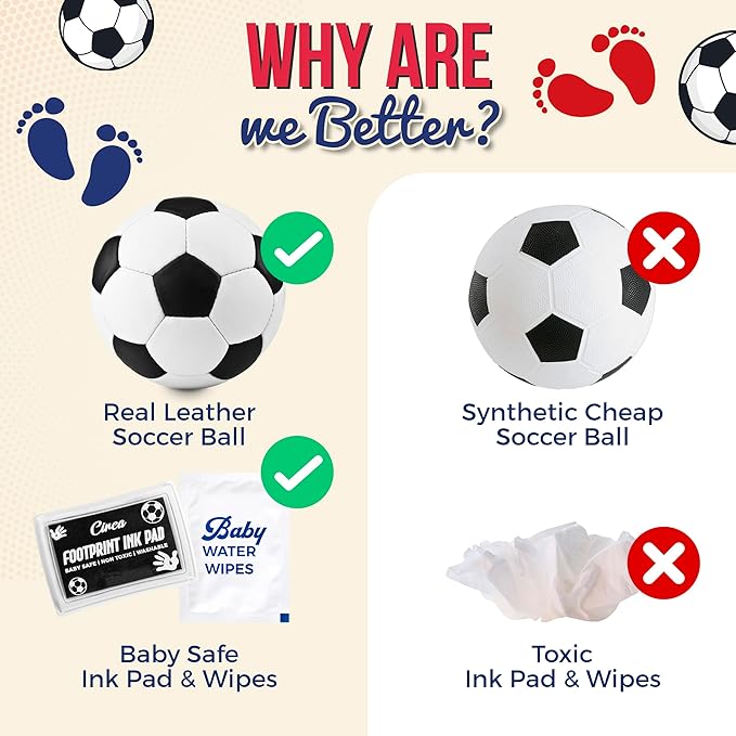 Circa Print Baby Soccer Ball Handprint Kit, Ink Pad for Hand and Footprints - Unique Keepsake for Dads, Baby Shower Present for Moms, Newborn Gift-CubbioJoy