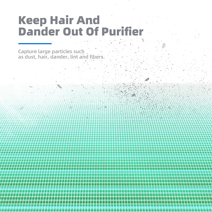 AROEVE MK04 Air Filter Replacement 4-in-1 Filter for Pollen Pet Dander Hair- Pet Dander Version(2 Pack)-CubbioJoy