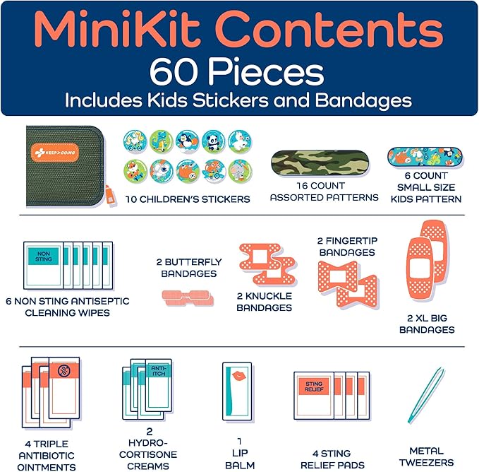 KeepGoing Small Travel First Aid Kit Kids – 60 Pc. Mini First Aid Kit for Purse, Diaper Bag, & Backpack with Latex-Free Bandages – 4 Oz., & 4.5 x 3.5 x 2 in, TSA-Approved-CubbioJoy