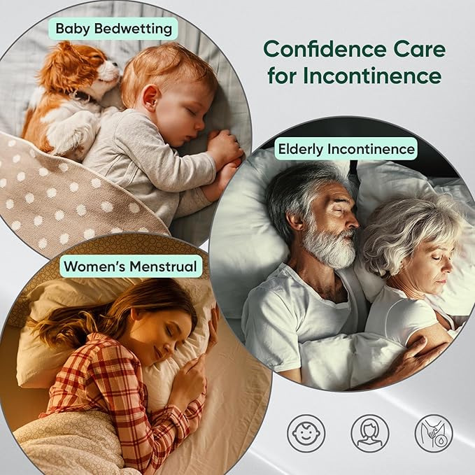 Bed Pads Washable Waterproof, Full (54" x 36", Pack of 2) Incontinence Bed Pads & Pee Pads, Perfect for Kids, Adults and Elderly-CubbioJoy