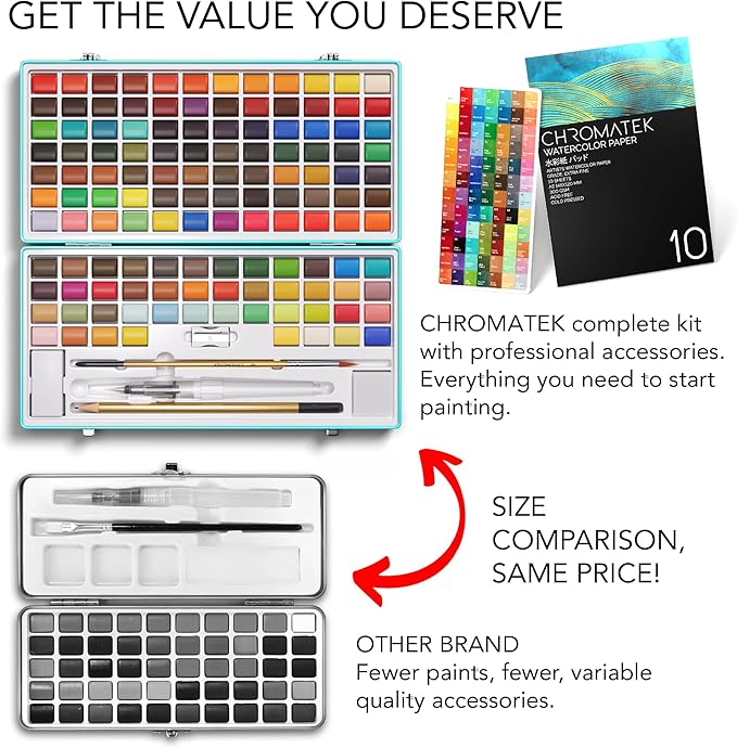 CHROMATEK Watercolor Paint Set – 128 Vibrant Colors for Artists & Beginners with Palette – Includes Metallic, Fluorescent, Pastel & Opaque Shades, Brushes, Pad, Swatch Sheets & Travel Case-CubbioJoy